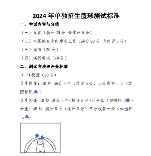 北大篮球名次冠军有几个_北大篮球名单_北大篮球冠军有多少个名次